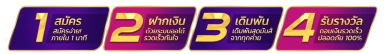 วิธีเข้าเล่นเกม